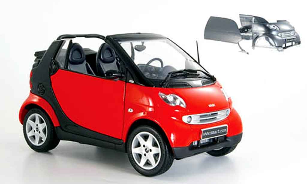 Smart Cabriolet 1/18 Kyosho rosso (bodypanel grigio) modellino in miniatura