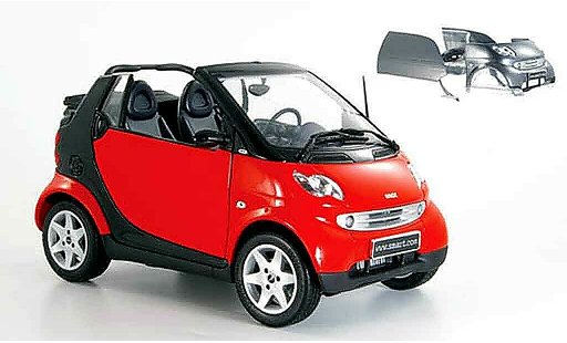 Smart Cabriolet Base 1/18 Kyosho rosso (bodypanel grigio) modellini auto